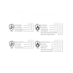 Paire De Gants En Cuir Pour Barbecue - ROSLE 6 Paire De Gants En Cuir Pour Barbecue - ROSLE -Weber Promos Boutique gants en cuir pour barbecue 2